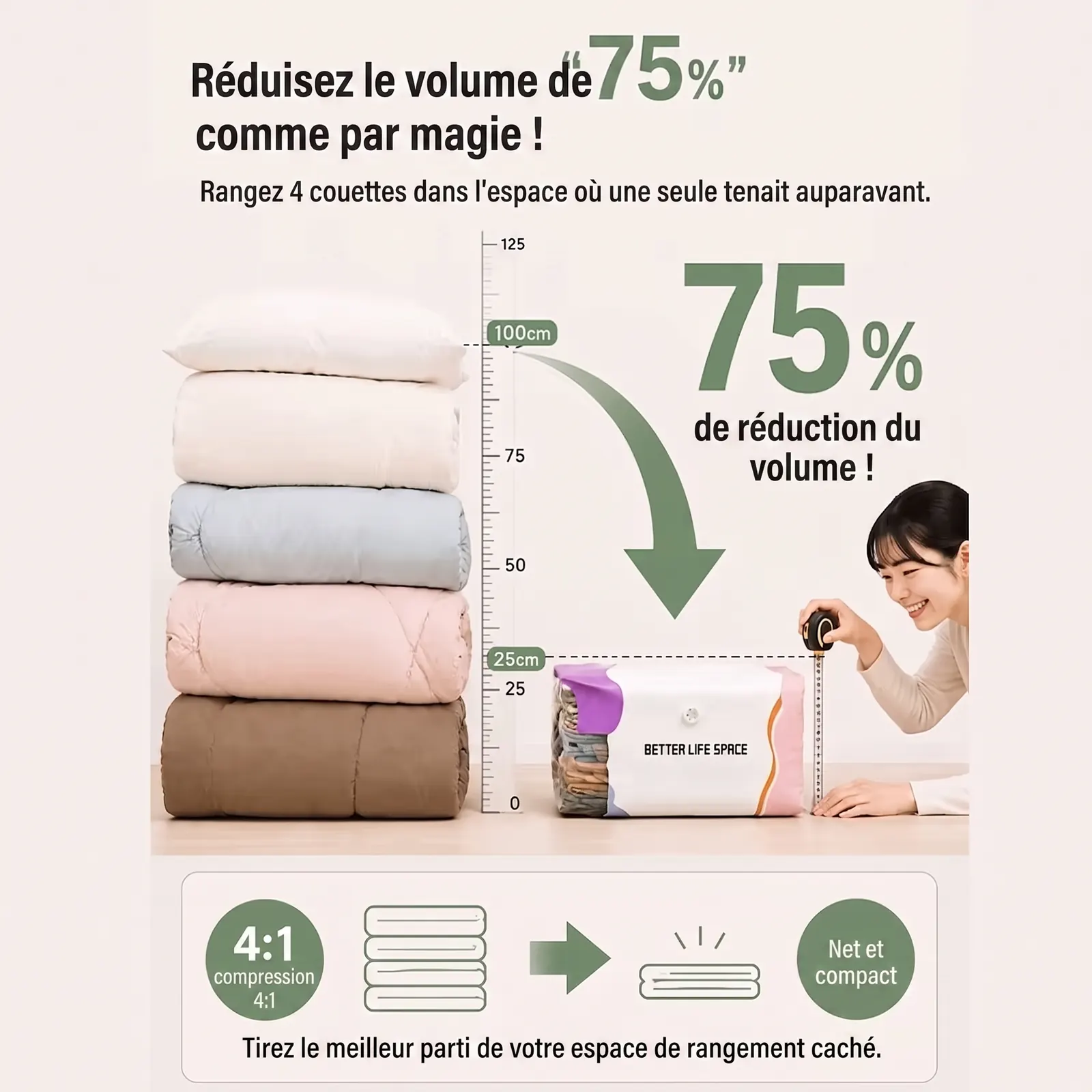 Compression jusqu'à 75% du volume